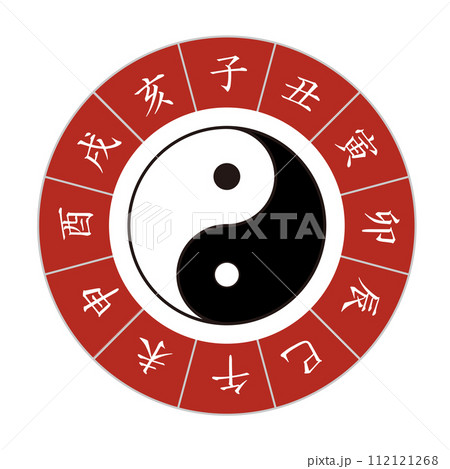 太陰太極図と十二支（赤） 112121268