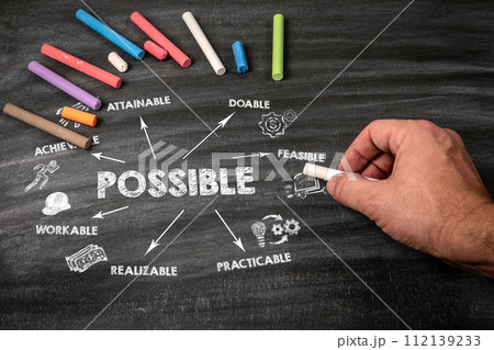 POSSIBLE. Achievable, Doable, Practicable and Workable concept. Black scratched textured chalkboard 112139233