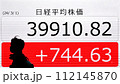 バブル後の最高値を抜き4万円に迫る日経平均株価 112145870