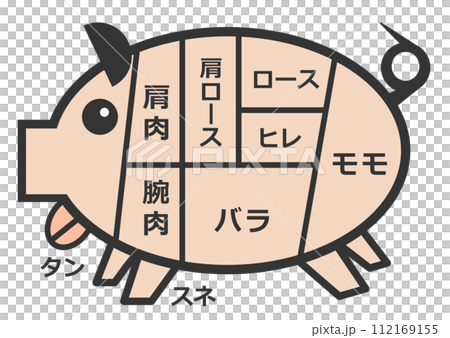 美味しくてヘルシーな豚肉の部位を説明したブタの断面図イラスト 112169155
