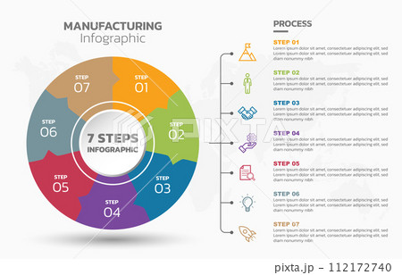 Visual data presentation. Cycle diagram with 7 options. Pie Chart Circle infographic template with 7 steps, options, parts, segments. Business concept. Marketing infographic vector illustration. 112172740