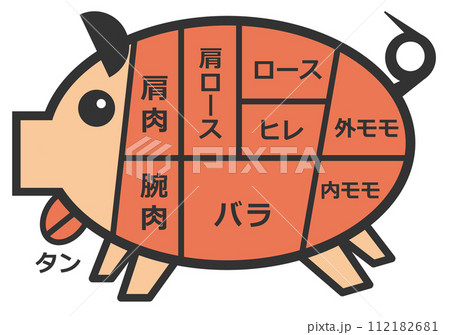 美味しくてヘルシーな豚肉の部位を説明したブタの断面図イラスト 112182681