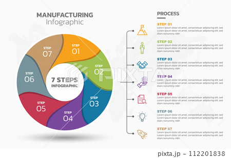 Visual data presentation. Cycle diagram with 7 options. Pie Chart Circle infographic template with 7 steps, options, parts, segments. Business concept. Marketing infographic vector illustration. 112201838