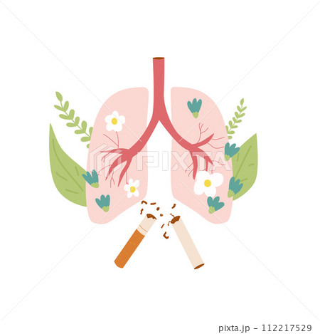 Stop smoking card. National non smoking week. World no tobacco day. Cigarette and lung with flowers. 112217529