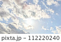 三月一日の温かい日差し 112220240