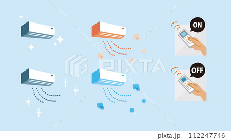 エアコンとリモコンを使う手のシンプルなイラストセット。 エアコンとリモコンを使う手のシンプルなイラストセット。 112247746