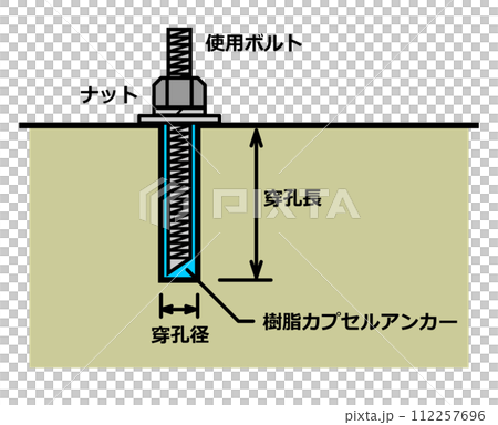 Illustration of fixing metal anchor used in construction work Illustration of fixing metal anchor used in construction work 112257696