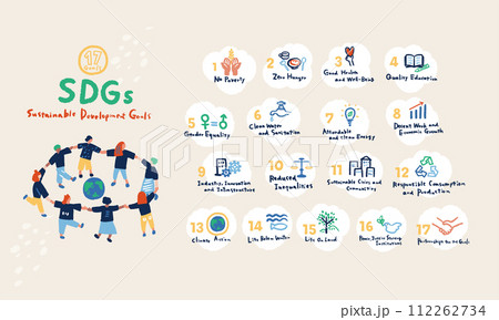 SDGs 17の目標アイコンと人のシンプルなイラストセット　SDGs 17 goals icon　 112262734