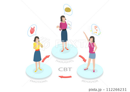 3D Isometric Flat  Conceptual Illustration of CBT as Cognitive Behavioral Therapy, Mental Health Treatment 112266231