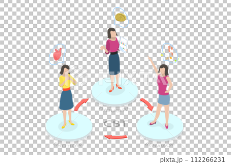 3D Isometric Flat  Conceptual Illustration of CBT as Cognitive Behavioral Therapy, Mental Health Treatment 112266231