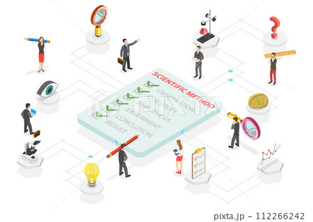 3D Isometric Flat Conceptual Illustration of Scientific Method Explanation, Getting New Knowledge 3D Isometric Flat Conceptual Illustration of Scientific Method Explanation, Getting New Knowledge 112266242