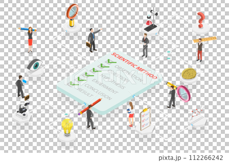 3D Isometric Flat  Conceptual Illustration of Scientific Method Explanation, Getting New Knowledge 112266242