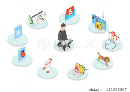 3D Isometric Flat  Conceptual Illustration of Phishing Scams 112266367