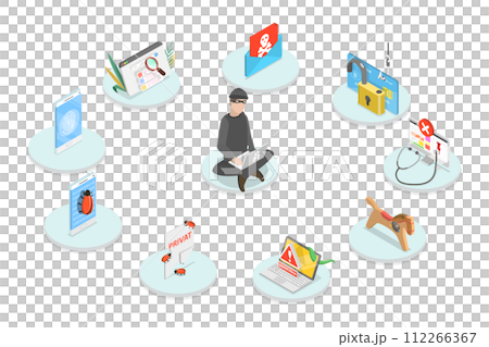 3D Isometric Flat  Conceptual Illustration of Phishing Scams 112266367