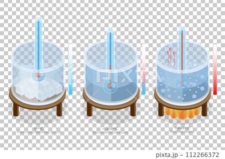 3D Isometric Flat Conceptual Illustration of Freezing, Melting And Evaporation 3D Isometric Flat Conceptual Illustration of Freezing, Melting And Evaporation 112266372