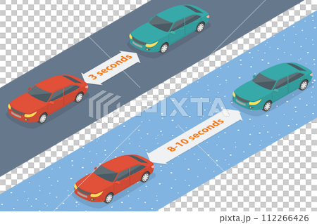 3D Isometric Flat  Conceptual Illustration of Safe Driving Distance 112266426