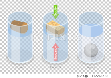 3D Isometric Flat Conceptual Illustration of Buoyancy Force 3D Isometric Flat Conceptual Illustration of Buoyancy Force 112266428