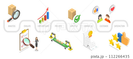 3D Isometric Flat  Conceptual Illustration of Quality Control 112266435