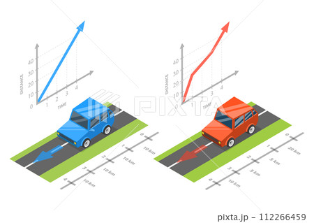 3D Isometric Flat Conceptual Illustration of Uniform And Non-uniform Motion 3D Isometric Flat Conceptual Illustration of Uniform And Non-uniform Motion 112266459