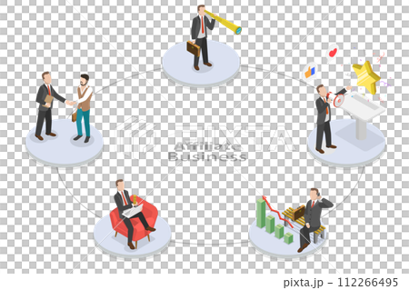 3D Isometric Flat  Conceptual Illustration of Affiliate Business 112266495