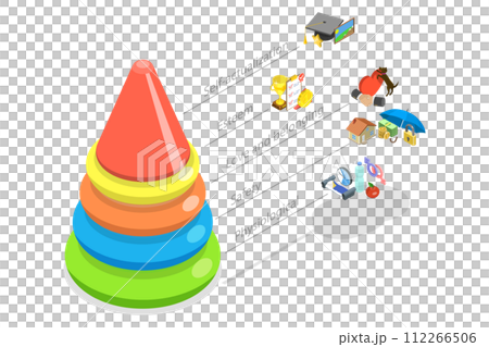 3D Isometric Flat  Conceptual Illustration of Human Needs Pyramid 112266506