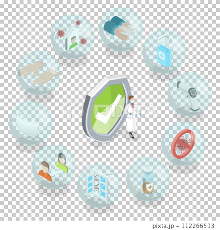 3D Isometric Flat  Conceptual Illustration of Covid-19 Protective Package 112266513