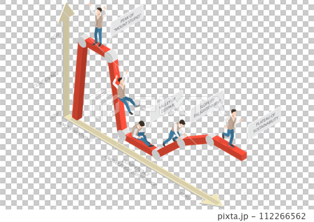 3D Isometric Flat Conceptual Illustration of Dunning-Kruger Effect 3D Isometric Flat Conceptual Illustration of Dunning-Kruger Effect 112266562