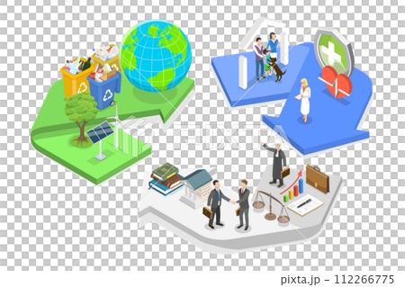 3D Isometric Flat  Conceptual Illustration of ESG 112266775