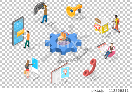 3D Isometric Flat Conceptual Illustration of Omnichannel 3D Isometric Flat Conceptual Illustration of Omnichannel 112266811