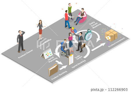 3D Isometric Flat  Conceptual Illustration of Scrum Framework 112266903
