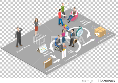 3D Isometric Flat  Conceptual Illustration of Scrum Framework 112266903