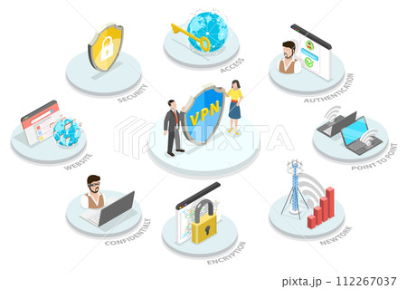 3D Isometric Flat  Conceptual Illustration of Virtual private network 112267037