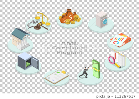 3D Isometric Flat  Conceptual Illustration of Anti Money Laundering 112267617