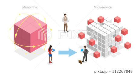 3D Isometric Flat  Conceptual Illustration of Microservice Architectural Pattern, Application Scalability 112267849