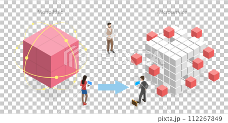 3D Isometric Flat  Conceptual Illustration of Microservice Architectural Pattern, Application Scalability 112267849