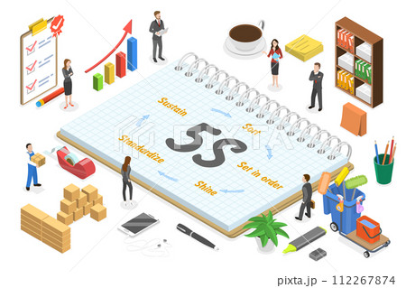 3D Isometric Flat Conceptual Illustration of Kaizen Business Strategy, 5S Methodology 3D Isometric Flat Conceptual Illustration of Kaizen Business Strategy, 5S Methodology 112267874