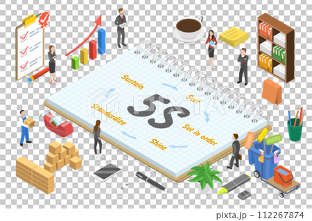 3D Isometric Flat Conceptual Illustration of Kaizen Business Strategy, 5S Methodology 3D Isometric Flat Conceptual Illustration of Kaizen Business Strategy, 5S Methodology 112267874