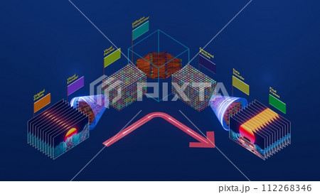 AI Video to Video Generation Principle based on Diffusive Transformer: 3D Rendering of Neural Network for Artificial Footage Creation 112268346