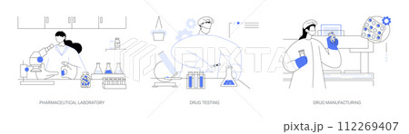 Drug manufacturing abstract concept vector illustrations. 112269407