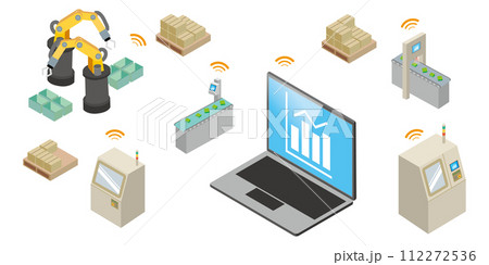 製造工場の見える化イメージ 製造工場の見える化イメージ 112272536