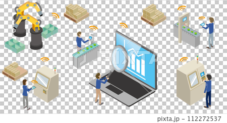 製造工場の見える化イメージ 112272537