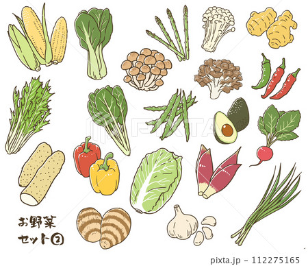 お野菜セット② 112275165
