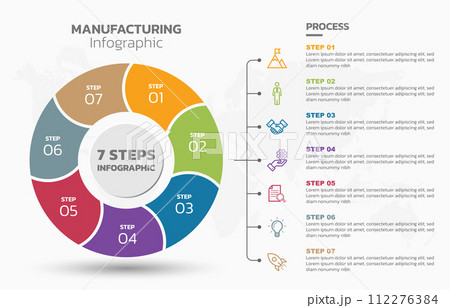 Visual data presentation. Cycle diagram with 7 options. Pie Chart Circle infographic template with 7 steps, options, parts, segments. Business concept. Marketing infographic vector illustration. 112276384