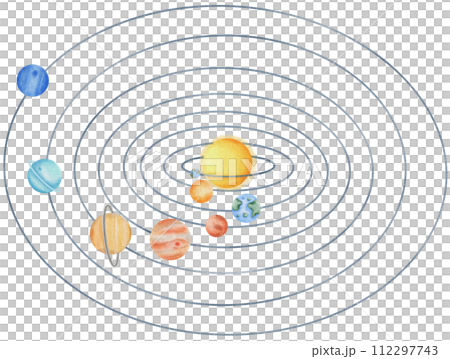 solar system planets drawing, astronomy education for kids 112297743