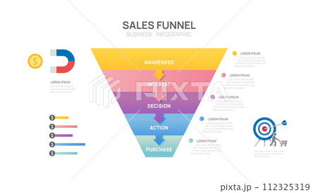Infographic Sales funnel diagram template for business. Modern Timeline inbound step, digital marketing data, presentation vector infographics. 112325319