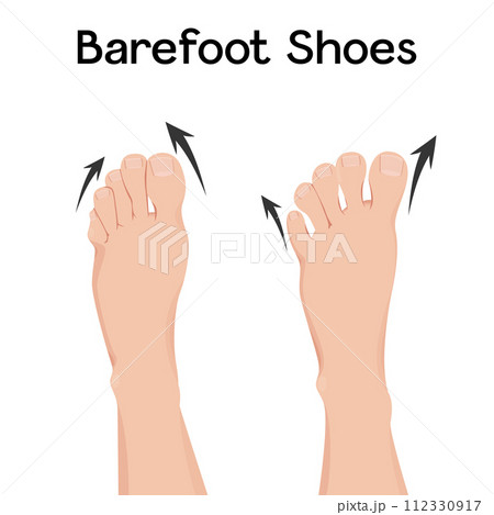 Barefoot shoes care vector illustration. Orthopedic and anatomical shoes for healthy feet. 112330917
