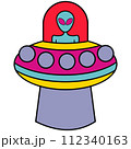 UFO Alien 112340163