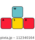 WASD Keyboard 112340164