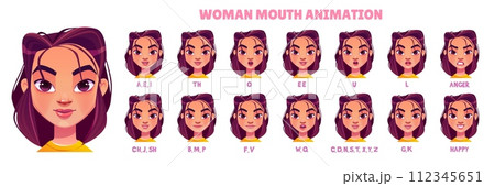 Woman mouth animation kit. Cartoon vector Woman mouth animation kit. Cartoon vector 112345651