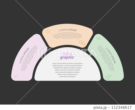 3 stages of development, improvement or training. Infographics with visual action icons for business, finance, project, plan or marketing 3 stages of development, improvement or training. Infographics with visual action icons for business, finance, project, plan or marketing 112348617